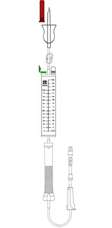 PMH Sistema de Sangre 204.0282